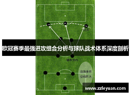 欧冠赛季最强进攻组合分析与球队战术体系深度剖析